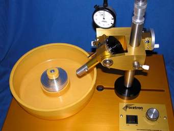 faceting HOG 1